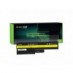 Batterij voor Lenovo IBM ThinkPad T61p 8898 Laptop 4400 mAh 10.8V / 11.1V Li-Ion- Green Cell