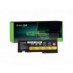 Green Cell Batterij 42T4844 42T4845 442T4846 2T4847 0A36287 45N1038 45N1039 voor Lenovo ThinkPad T420s T420si