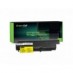 Green Cell Batterij 42T5225 42T5227 42T5263 42T5265 voor Lenovo ThinkPad R61 T61p R61i R61e R400 T61 T400