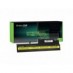 Batterij voor Lenovo IBM ThinkPad R51e 1862 Laptop 4400 mAh 10.8V / 11.1V Li-Ion- Green Cell