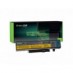 Batterij voor Lenovo IdeaPad Y460 0633 Laptop 4400 mAh 11.1V / 10.8V Li-Ion- Green Cell