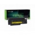 Green Cell Batterij 45N1019 45N1024 45N1025 0A36307 voor Lenovo ThinkPad X230 X230i X220s X220 X220i