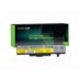 Batterij voor Lenovo G585 2181 Laptop 4400 mAh 10.8V / 11.1V Li-Ion- Green Cell