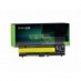 Batterij voor Lenovo ThinkPad L510 Laptop 4400 mAh 10.8V / 11.1V Li-Ion- Green Cell
