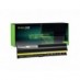 Green Cell Batterij voor Lenovo ThinkPad X100e X120e Edge E10