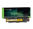 Green Cell Batterij 45N1144 45N1147 45N1152 45N1153 45N1160 voor Lenovo ThinkPad T440p T540p W540 W541 L440 L540
