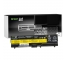 Green Cell PRO Batterij 42T4235 42T4791 42T4795 voor Lenovo ThinkPad T410 T420 T510 T520 W510 W520 E520 E525 L510 L520 SL510