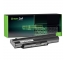 Green Cell Batterij FPCBP250 FMVNBP189 voor Fujitsu LifeBook A512 A530 A531 AH530 AH531 LH520 LH530 PH50