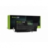 Green Cell Laptop Accu PK03XL voor HP Envy x360 13-Y HP Spectre Pro x360 G1 G2 HP Spectre x360 13-4000