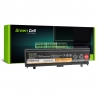 Green Cell Batterij 00NY486 00NY487 00NY488 00NY489 voor Lenovo ThinkPad L560 L570