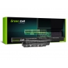 Green Cell Laptop Accu AS16B5J AS16B8J voor Acer Aspire E 15 E5-575 E 15 E5-575G E5-575G E5-575T F 15 F5-573 F5-573G