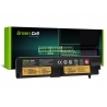 Green Cell Batterij 01AV414 01AV415 01AV416 01AV417 01AV418 voor Lenovo ThinkPad E570 E570c E575