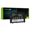 Green Cell Laptop Accu 01AV411 01AV412 01AV413 voor Lenovo ThinkPad E470 E475