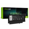Green Cell Laptop Batterij D2VF9 voor Dell Inspiron 15 7547 7548 Vostro 14 5459
