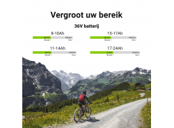 Batterij Batterij Green Cell onderbuis 36V 11.6Ah 418 Wh voor elektrische fiets e-bike Pedelec