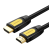 UGREEN HDMI 2.0 Kabel, 2 meter, 4K 60Hz, Snelle gegevensoverdracht zonder kwaliteitsverlies, OFC-technologie.