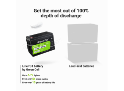 LiFePO4 batterij 172Ah 12,8 V 2200 Wh lithium ijzer fosfaat batterij fotovoltaïsche camper