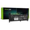 Green Cell Laptop Accu L15C2PB2 L15C2PB4 L15L2PB2 L15M2PB2 voor Lenovo IdeaPad 310-14IAP 310-14IKB 310-14ISK