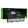 Green Cell Batterij L18C3PF7 L18M3PF7 voor Lenovo IdeaPad C340-15IIL S340-14API S340-15API S340-15IIL S340-15IWL