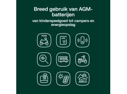 Green Cell CUBE AGM IP54 batteri AGM GEL 12V 55Ah blybatteri Green Cell vedligeholdelsesfri til både og joller