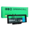 Greencell batterij voor Dell 3HWPP Dell Latitude 5400, 5401, 5410, 5411, 5500, 5501, 5510, 5511, 7591