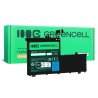 Green Cell Batterij L19C3PF1 L19D3PF1 L19L3PF8 L19M3PF1 voor Lenovo ThinkBook 14-IIL 14-IML 15-IIL 15-IML
