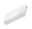 Green Cell PowerPlay20s Wit Powerbank 20000mAh 22,5W PD USB C met snelladen voor iPhone 15 14 13 12 11 X, Samsung Galaxy S24